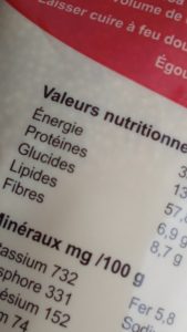 étiquetage nutritionnel