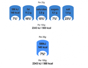 logo nutritionnel européen
